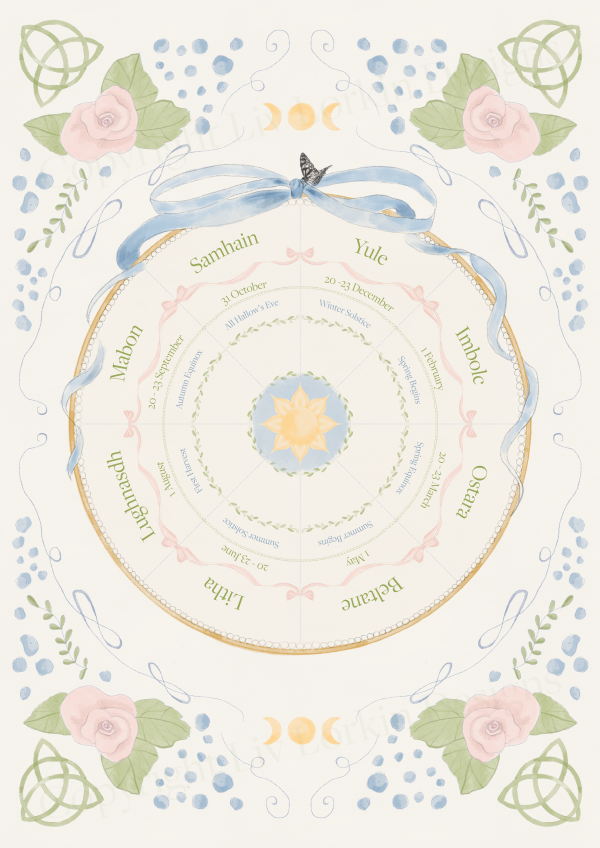 Custom illustrated pagan Wheel of the Year poster featuring watercolor illustrations of the eight Northern sabbats, including Samhain, Yule, Imbolc, Ostara, Beltane, Litha, Lughnasadh, and Mabon. The poster includes a vibrant sun in the middle of the wheel and delicate flowers around the outside. Designed by Liv Lorkin, this high-resolution print-at-home poster is perfect for framing and displaying in your home or sacred space.