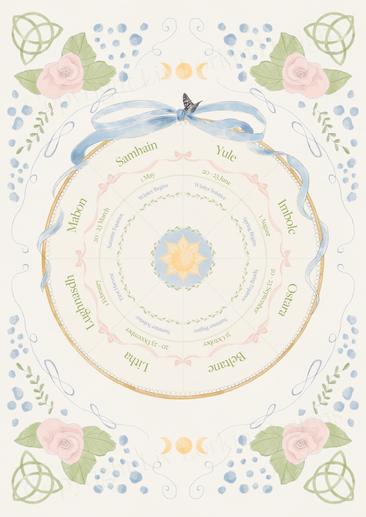 Wheel Of The Year | Southern Hemisphere | Liv Lorkin Designs